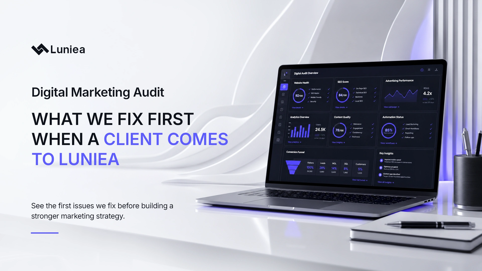 Digital-Marketing-Audit-What-We-Fix-First-When-a-Client-Comes-to-Luniea