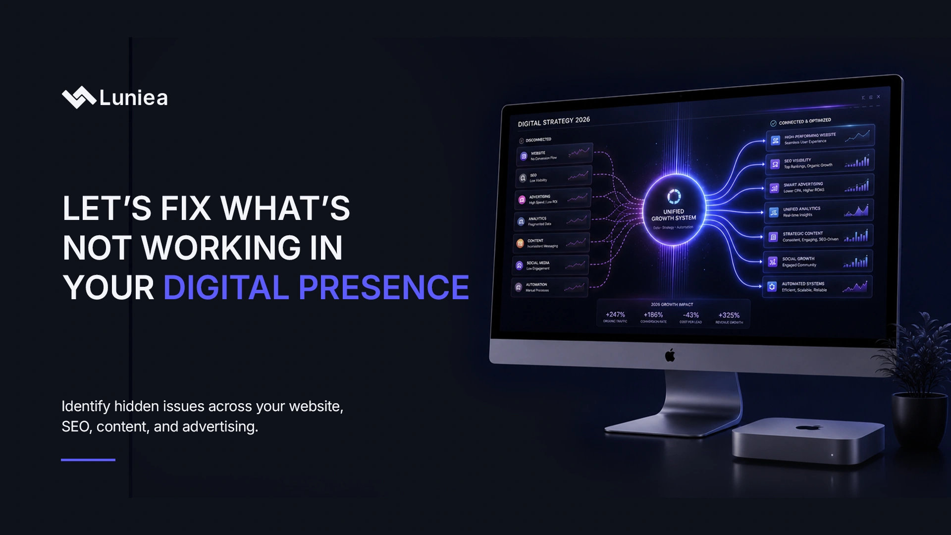 Let’s Fix What’s Not Working in Your Digital Presence
