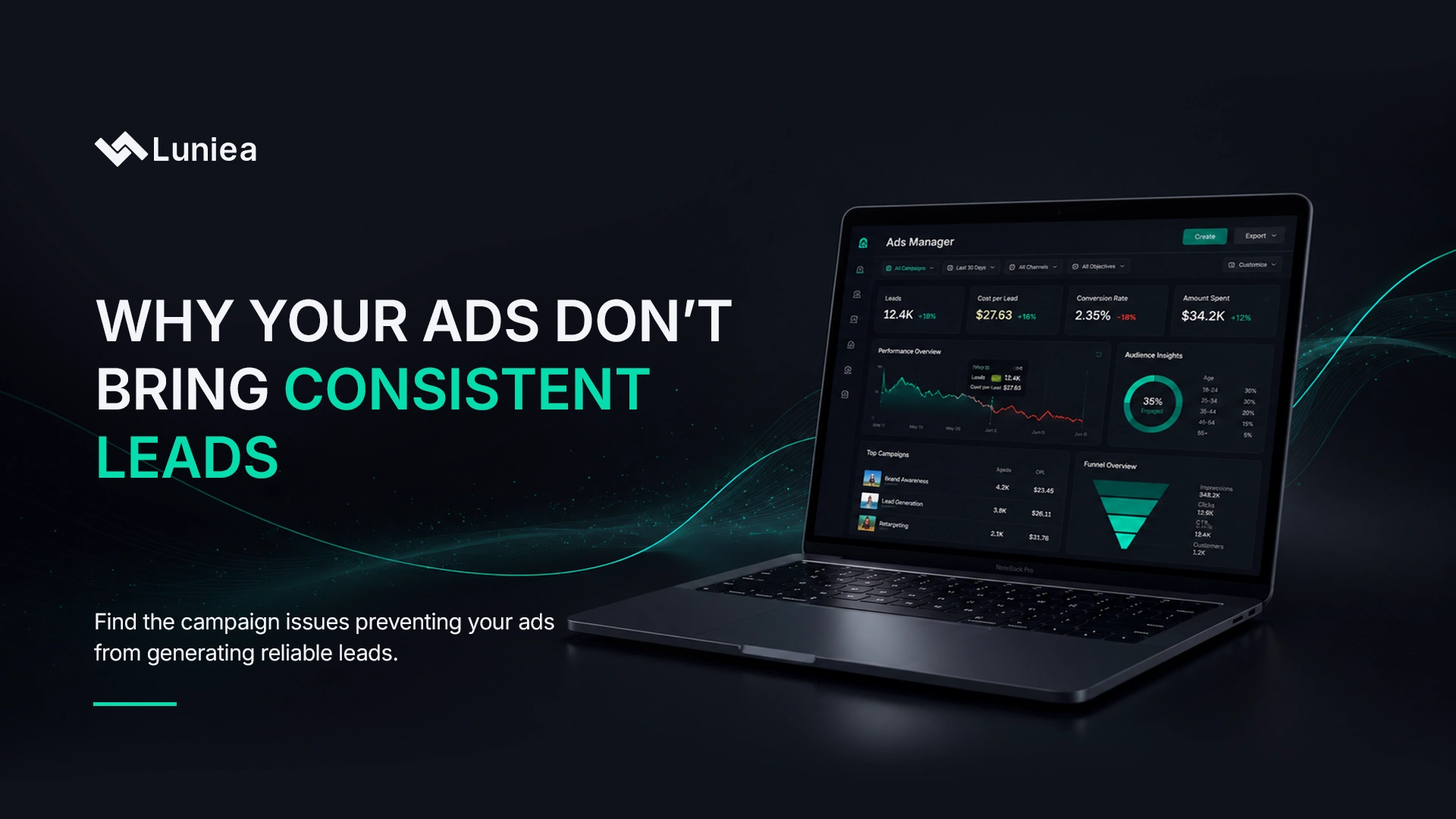 Why Your Ads Don’t Bring Consistent Leads